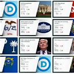 bet on us presidential election